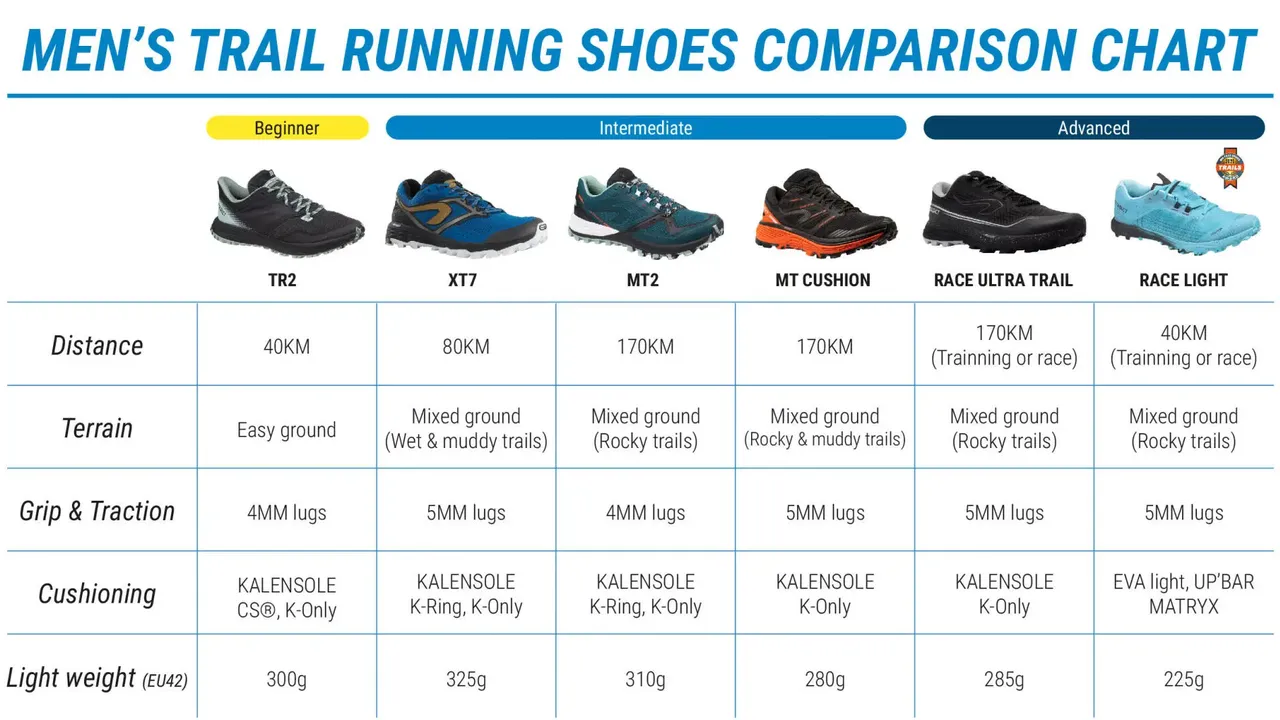 Close up on a plate of mashed potatoes, topped with baked pork chops with cream of mushroom soup, and a side of green beans.